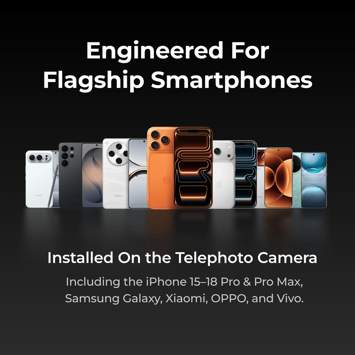 Fotorgear 2X Telephoto & Macro Lens Kit