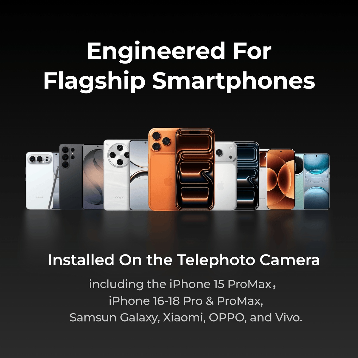 Fotorgear 3.5X Pro Telephoto Lens