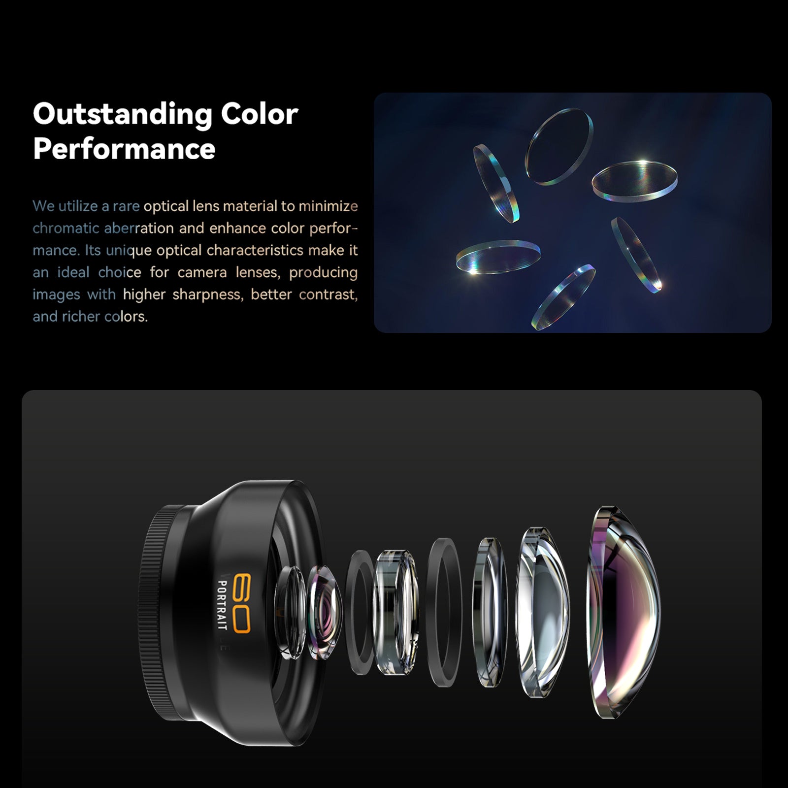 fotorgear 60mm Portrait Lens · Pro II series