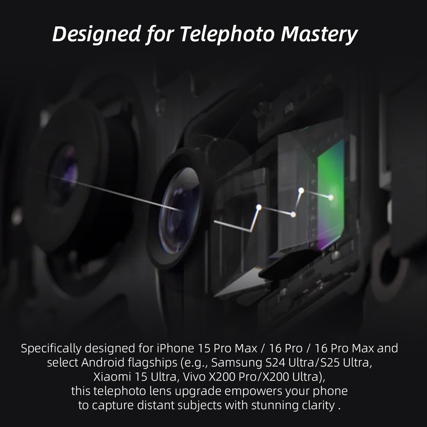 Fotorgear Retro - 2X Telephoto & Macro Lens Kit