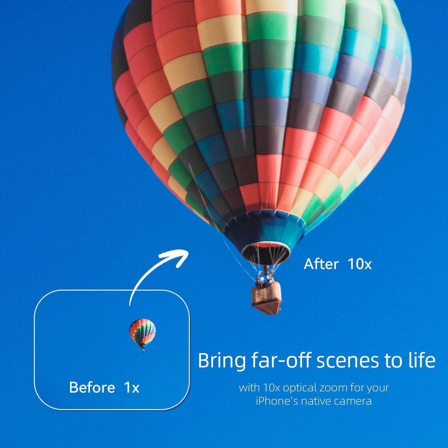 Fotorgear Retro - 2X Telephoto & Macro Lens Kit