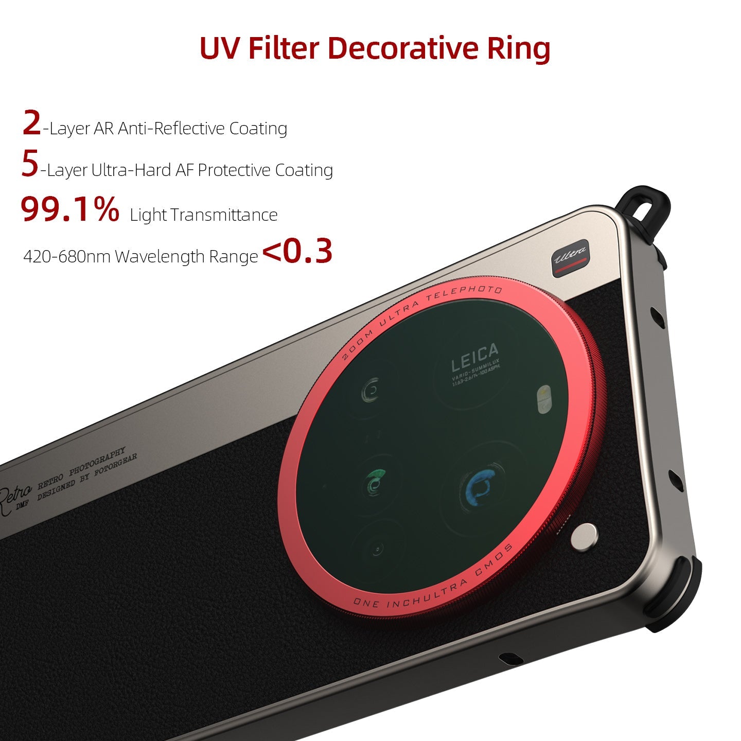 Fotorgear xiaomi 15 ultra