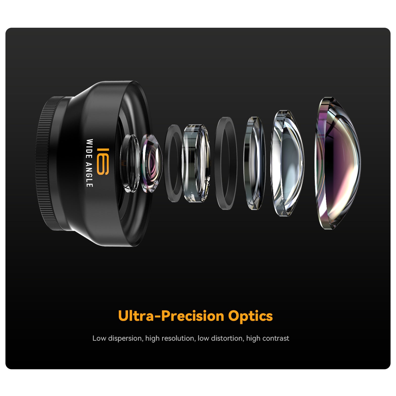 Fotorgear 16mm Wide Angle Lens · Pro II series