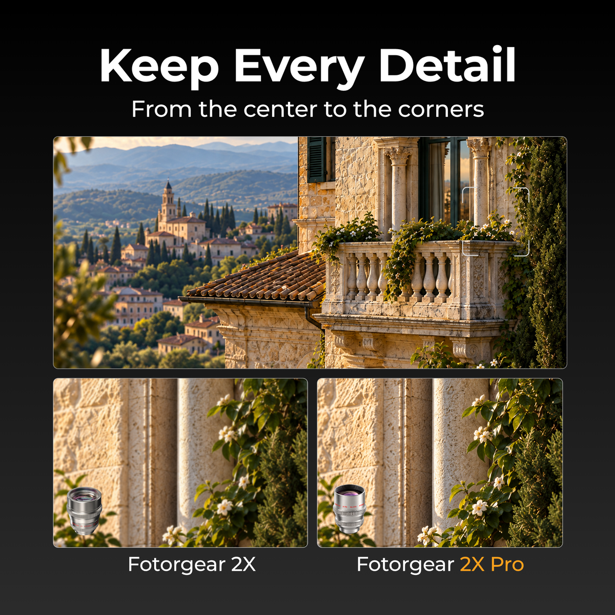 Fotorgear 2X Pro Telephoto Lens