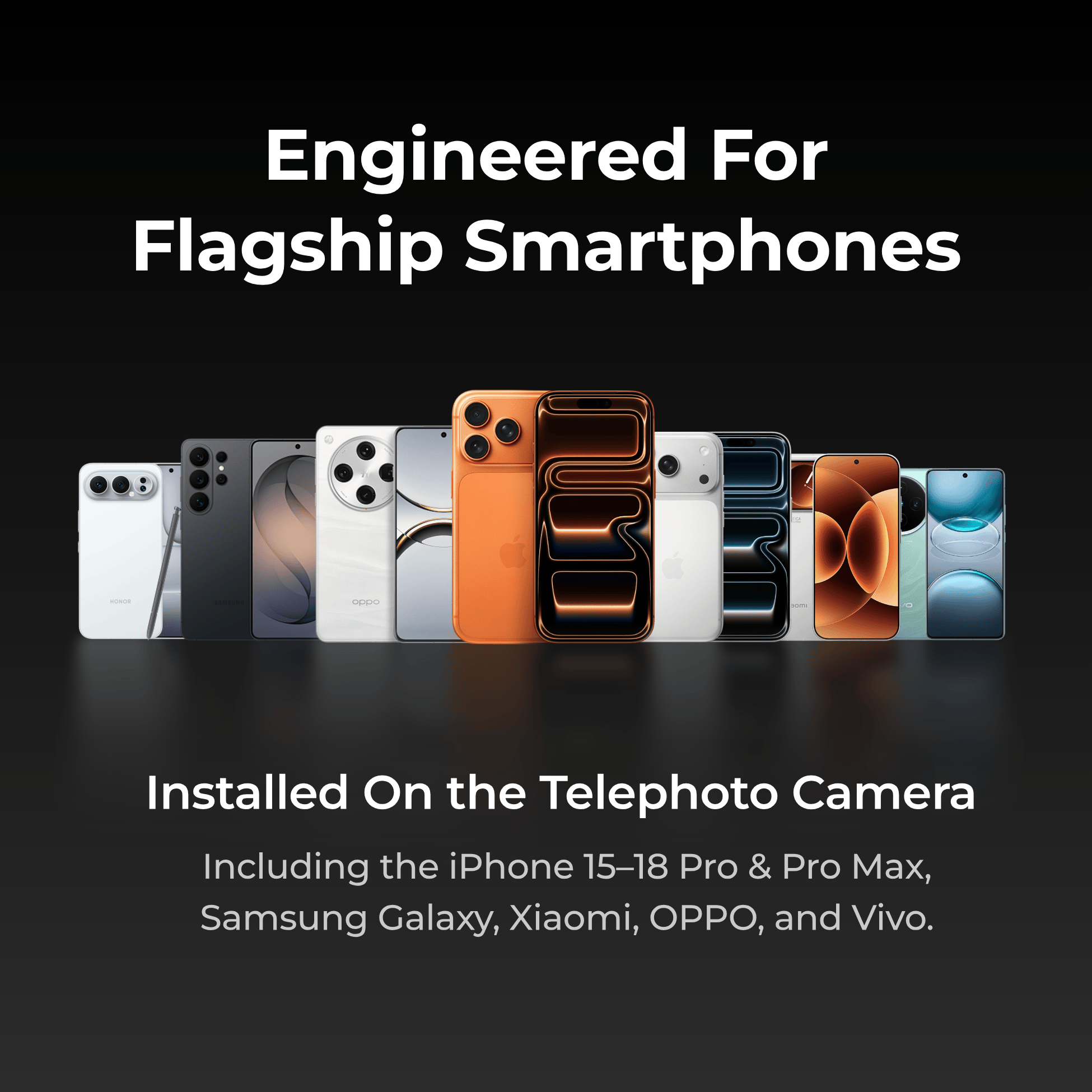 Fotorgear 2X Telephoto & Macro Lens Kit