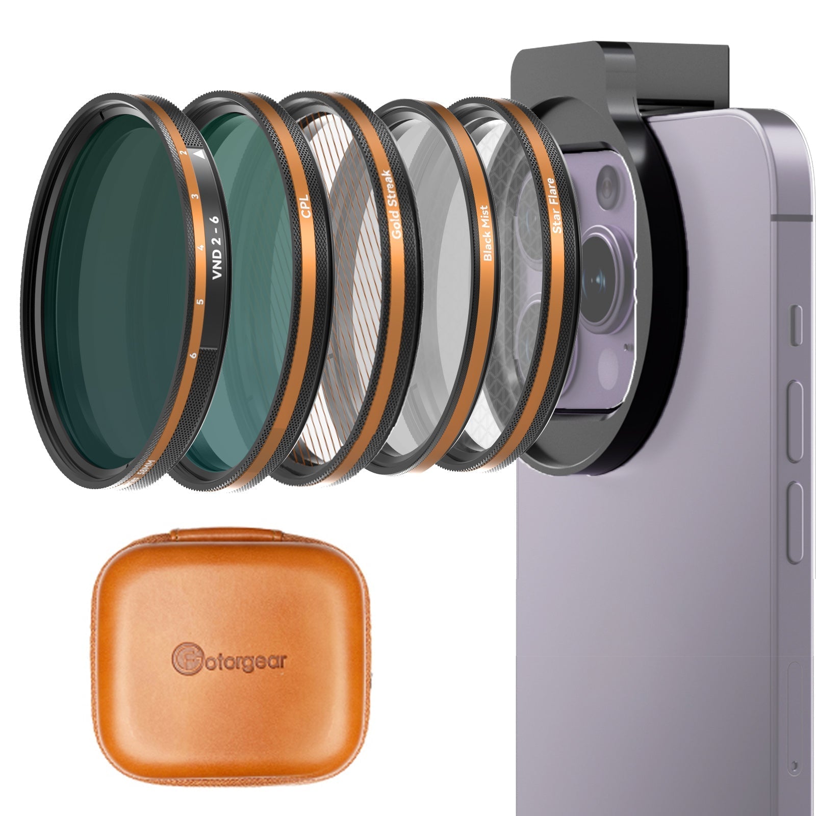 Fotorgear 58mm Filter Bundle (5 pcs in)