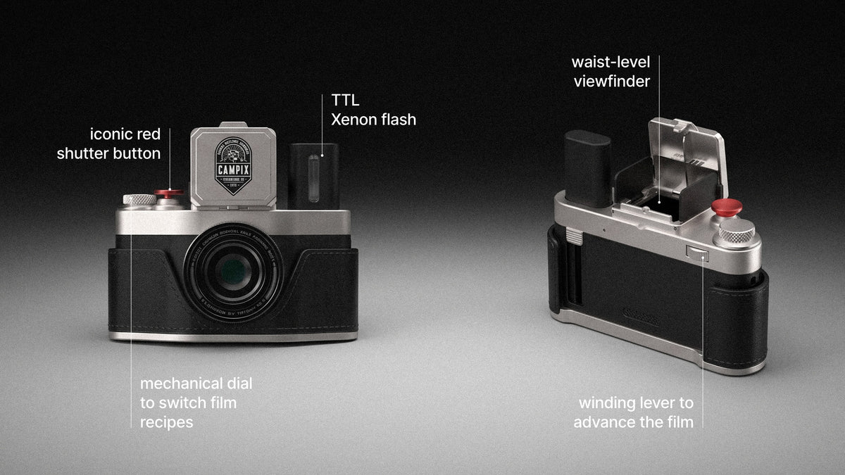 Fotorgear campix deposit (Testing)