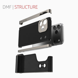 Fotorgear iPhone 17 series - Retro Photography Kits