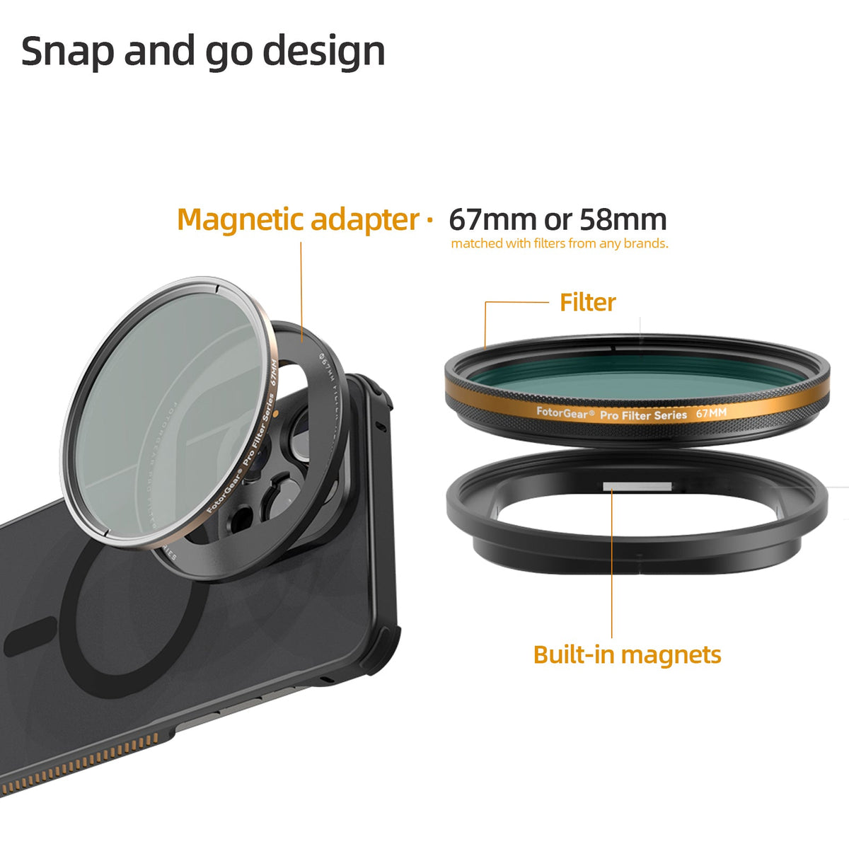 Magnetic filter adapter