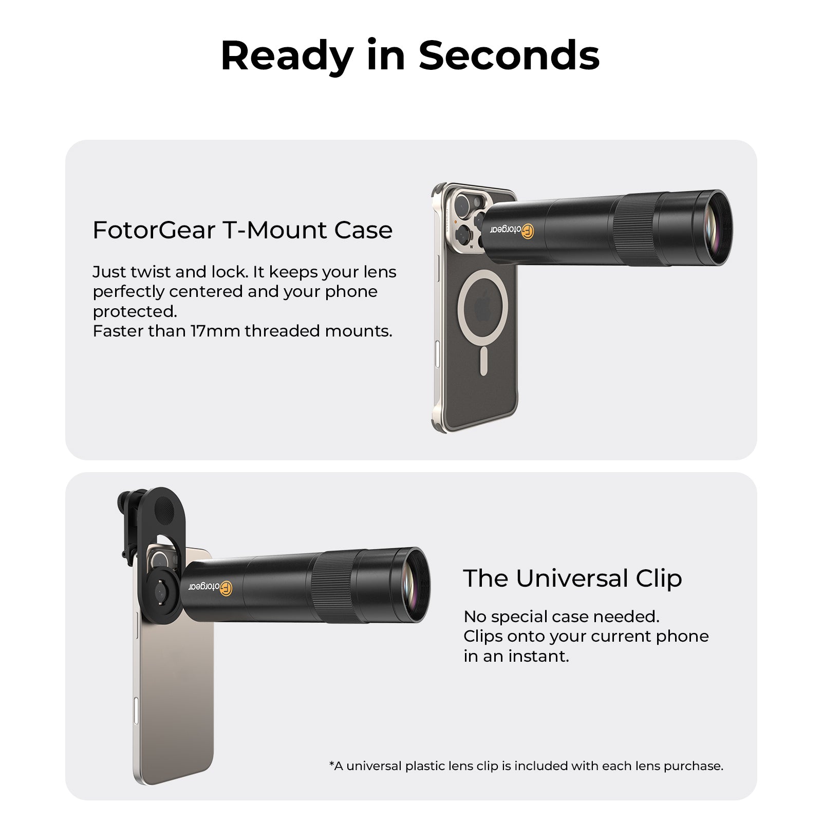Fotorgear Mini 400mm Telephoto Lens
