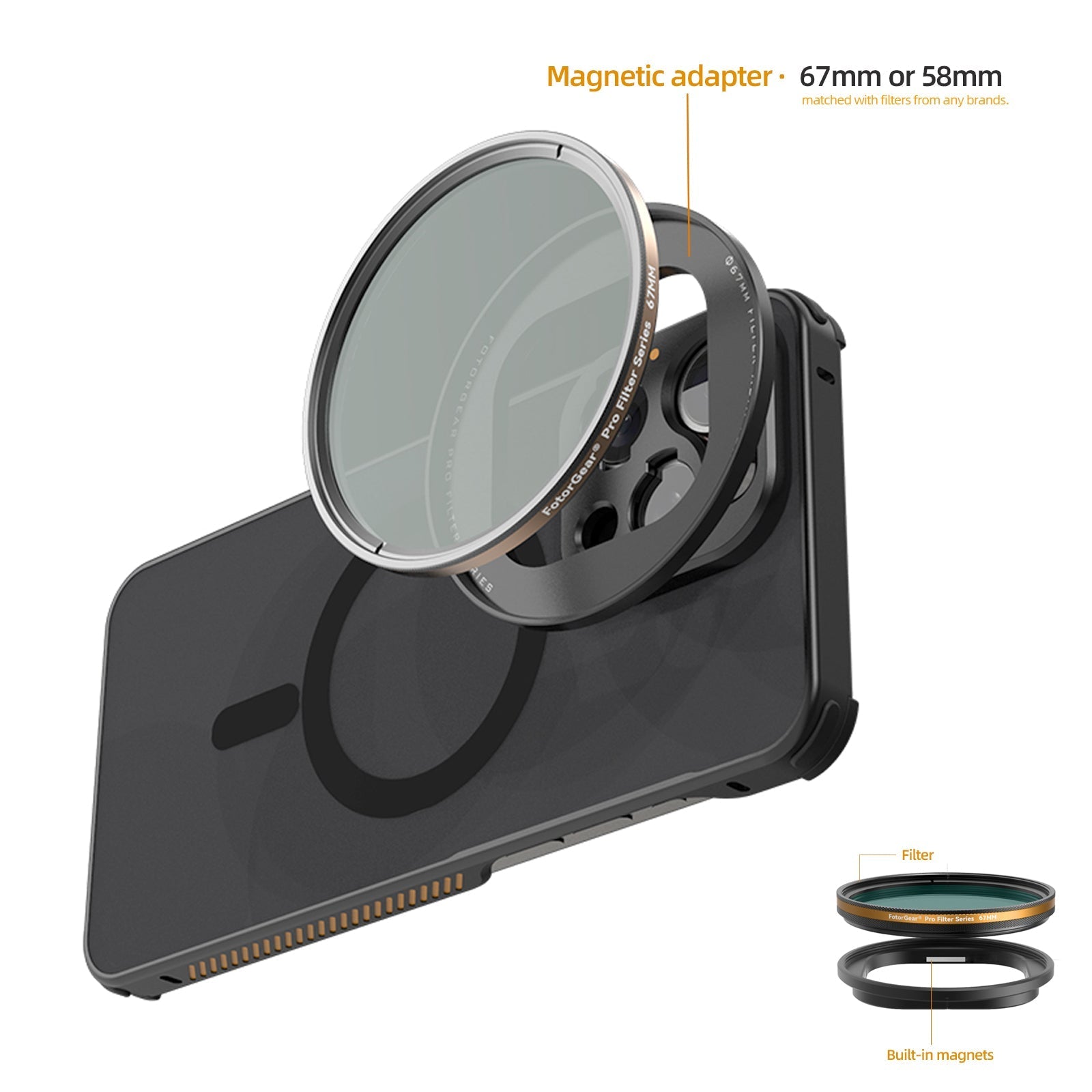 Fotorgear [ Pro II serial ] iPhone case lens mount