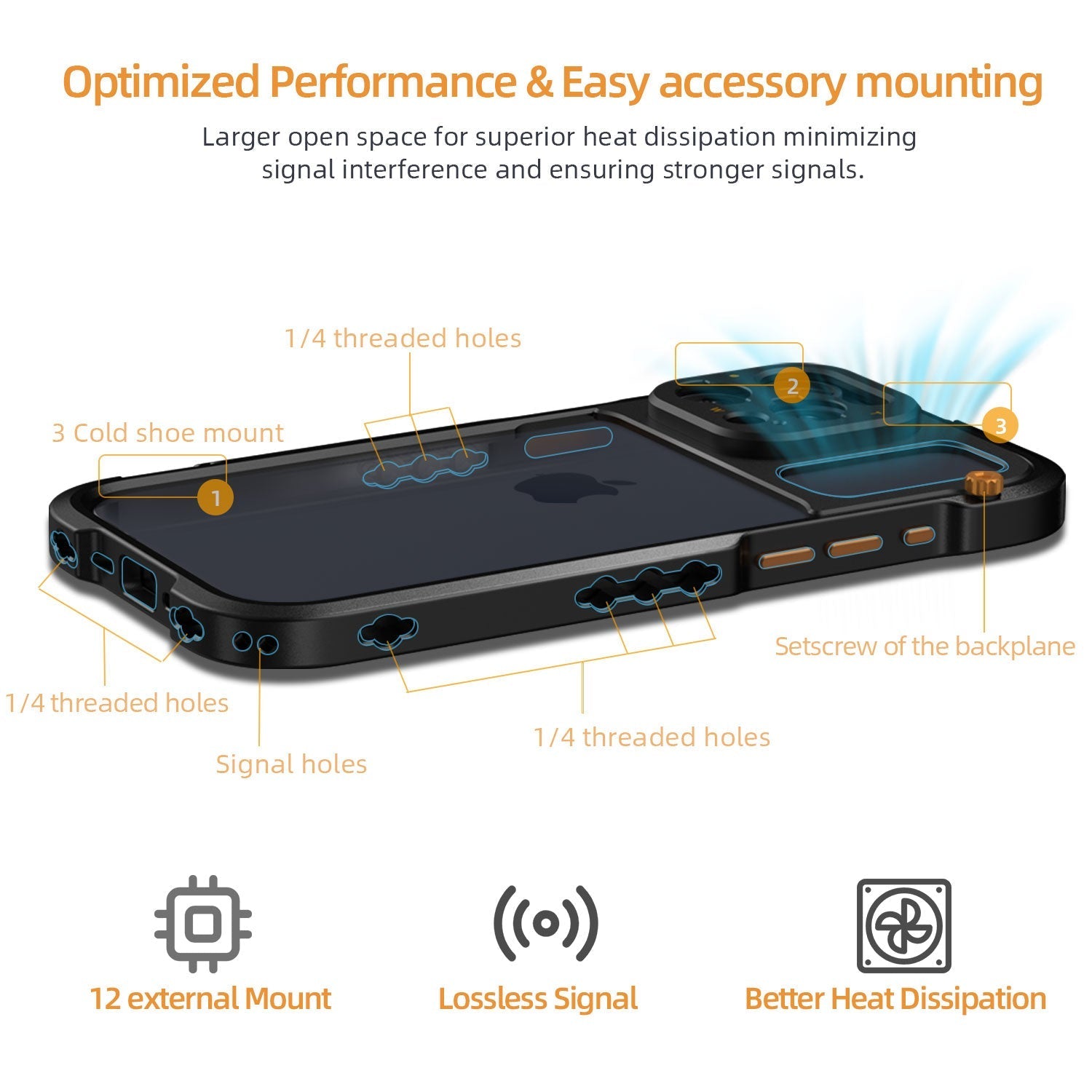 fotorgear [ Pro II serial ]  Phone Cage