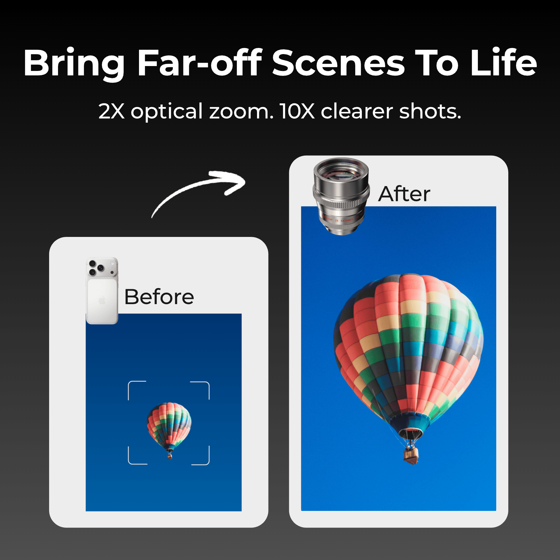 Fotorgear Retro Series 2X Telephoto & Macro Lens Kit