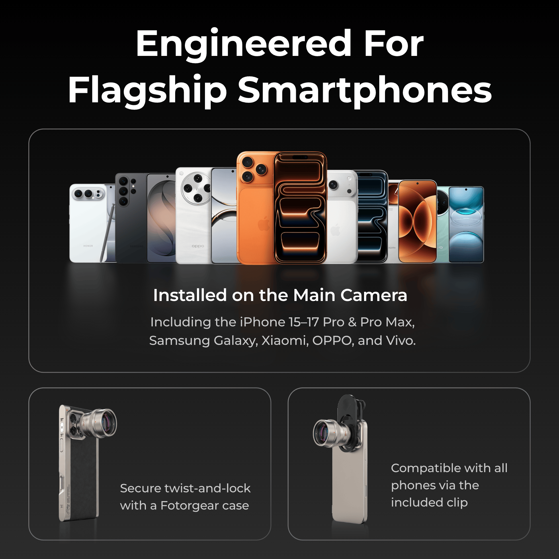 Fotorgear Retro Series 2X Telephoto & Macro Lens Kit