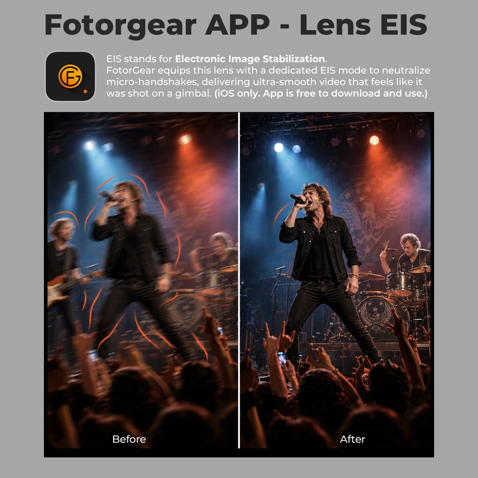 Fotorgear Retro series 3.5x Telephoto & Macro Lens Kit (T mount)