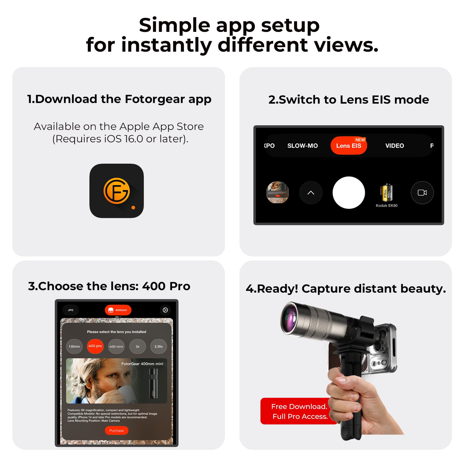 Fotorgear Retro Series: 400mm Pro Telephoto Lens