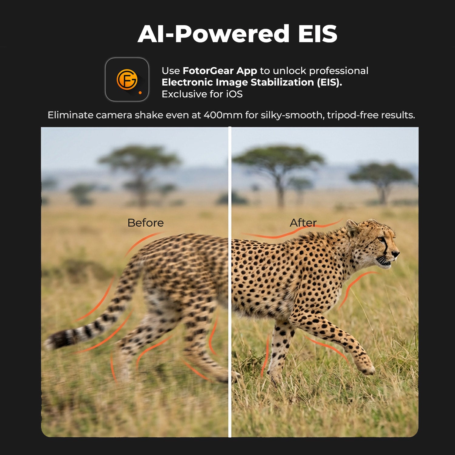 Fotorgear Retro Series: 400mm Pro Telephoto Lens