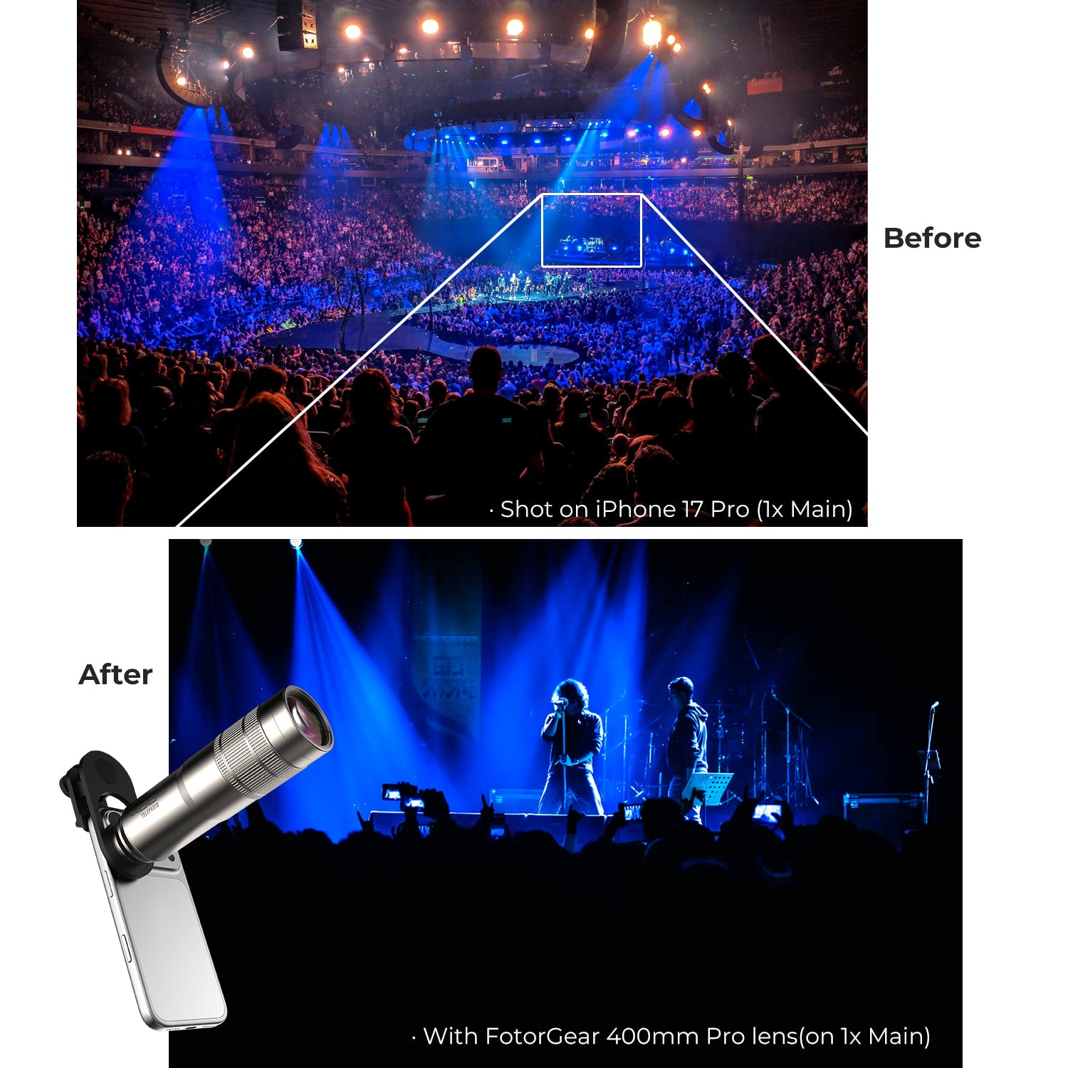 Fotorgear Retro Series: 400mm Pro Telephoto Lens