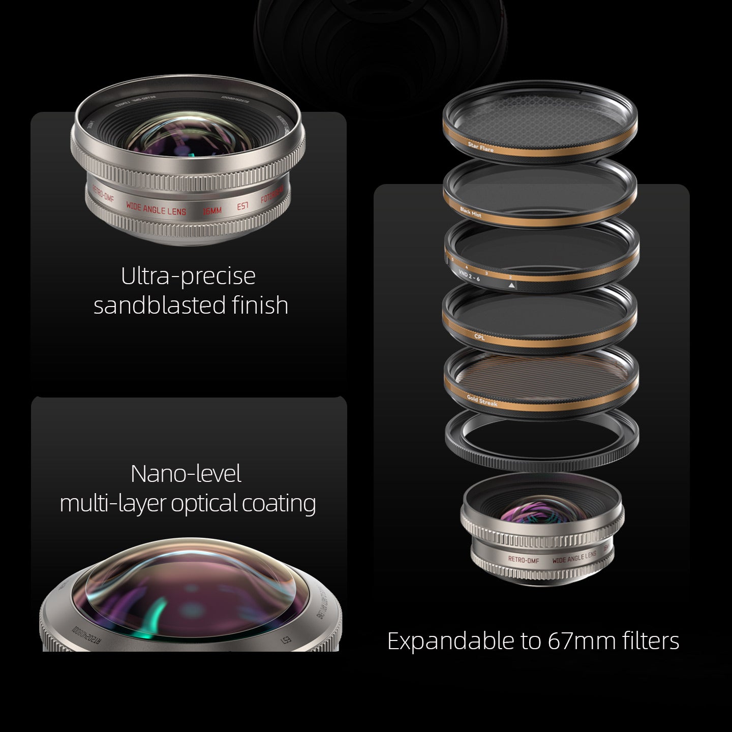 Retro series: Phone lens – Fotorgear - Main Image