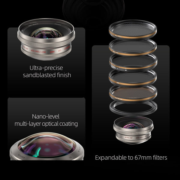 Retro series: Lens Adapter 67mm
