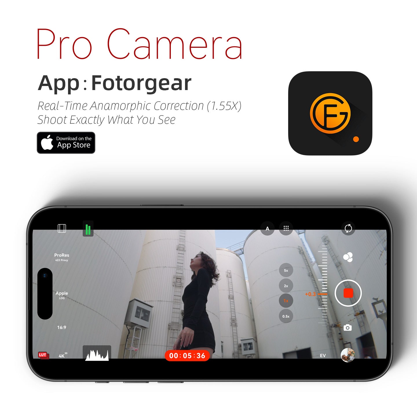 Fotorgear Retro series: Phone lens